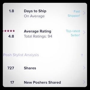 Meet your Posher, Clarissa